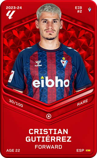 Cristian Gutiérrez - rare