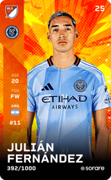 Julián Fernández - limited