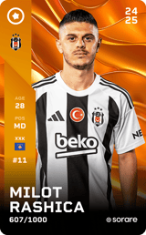 Milot Rashica - limited