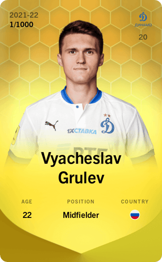 Vyacheslav Grulev