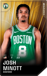 Josh Minott - limited