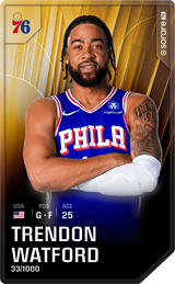 Trendon Watford - limited