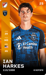 Ian Harkes - limited