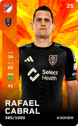 Rafael Cabral - limited