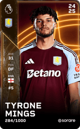 Tyrone Mings - limited