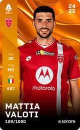 Mattia Valoti - limited