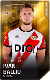 Iván Balliu - limited