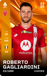 Roberto Gagliardini - limited