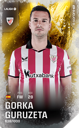 Gorka Guruzeta - limited