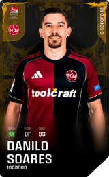 Danilo Soares - limited