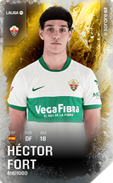 Héctor Fort - limited