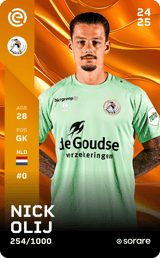Nick Olij - limited