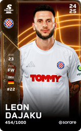 Leon Dajaku - limited
