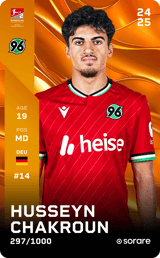Husseyn Chakroun - limited