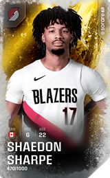 Shaedon Sharpe - limited