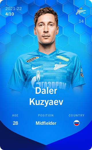 Daler Kuzyaev - super_rare