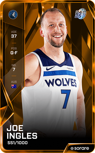 Joe Ingles - limited