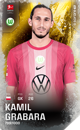 Kamil Grabara - limited