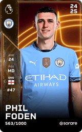 Phil Foden - limited