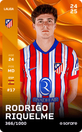 Rodrigo Riquelme - limited