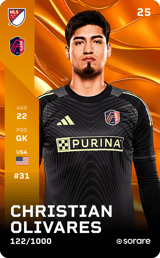 Christian Olivares - limited