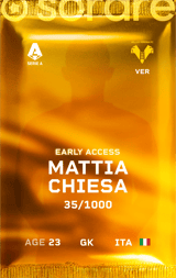 Mattia Chiesa - limited