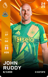 John Ruddy - limited