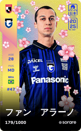 Juan Alano - limited