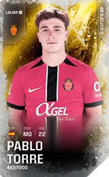Pablo Torre - limited