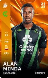 Alan Minda - limited