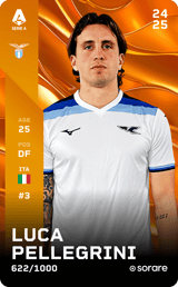 Luca Pellegrini - limited