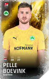 Pelle Boevink - limited