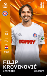 Filip Krovinović - limited