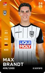 Max Brandt - limited