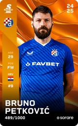 Bruno Petković - limited