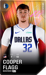 Cooper Flagg - limited