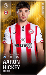 Aaron Hickey - limited