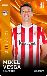 Mikel Vesga - limited