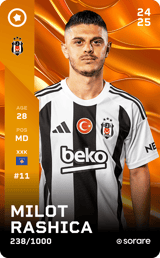 Milot Rashica - limited