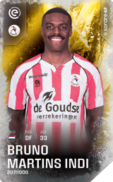 Bruno Martins Indi - limited