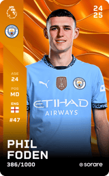 Phil Foden - limited