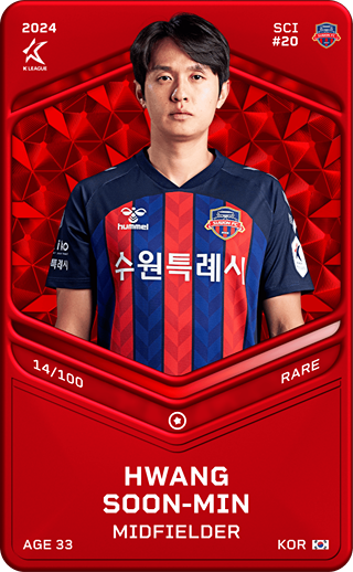 Hwang Soon-Min - rare