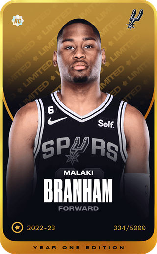 Malaki Branham - limited