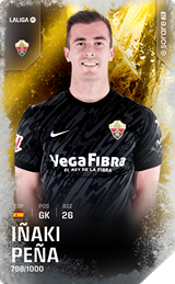 Iñaki Peña - limited