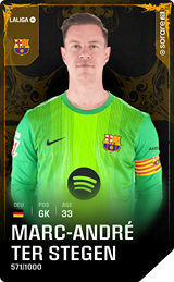 ter Stegen - limited