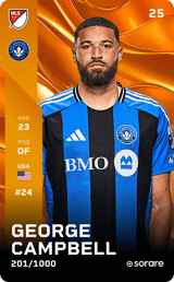 George Campbell - limited