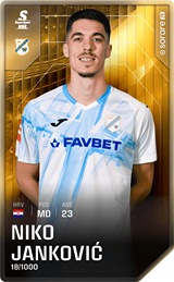 Niko Janković - limited