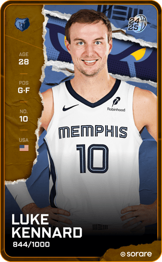 Luke Kennard - limited