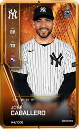 José Caballero - limited