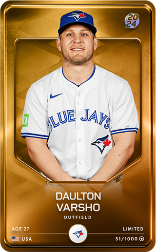 Daulton Varsho - limited